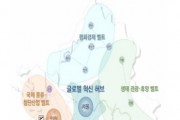 [이천시]  『이천시 스마트 반도체 벨트 구축 입지규제』 고시 개정 건의   -경기티비종합뉴스-