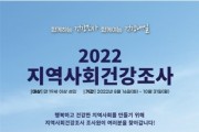 [안성시보건소]  2022년 지역사회건강조사 실시   -경기티비종합뉴스-