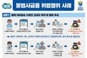 [경기도]  여성청소년 노린 소액대출. 수고비에 지각비까지 2만9천% 살인적이자 뜯어내  -경기티비종합뉴스-