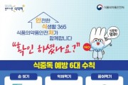 [광주시]  여름철 식중독 주의 당부   -경기티비종합뉴스-