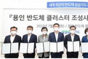 [이천시]  “물 전쟁 벌이는 용인·이천시” 보도 반박   -경기티비종합뉴스-