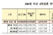 코로나 19, 60세 이상 연령층 4차접종 적극 권고   -경기티비종합뉴스-