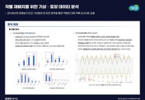 경기도, 관광테마골목 지정 후 행리단길 매출 일평균 8천만원→1억800만원으로 늘어   -경기티비종합뉴스-