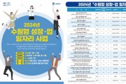 [경기티비종합뉴스] 수원시, ‘2024년 수원형 성장-업 일자리사업’참여자49명 모집