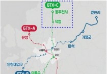 [경기티비종합뉴스] 경기도, GTX A·C노선 연장 위해 국토부 등 8개 기관과 협력