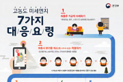 [경기티비종합뉴스] 수원특례시, 미세먼지 꼼짝 마! 수원시가 관리한다!