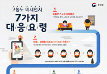 [경기티비종합뉴스] 수원특례시, 미세먼지 꼼짝 마! 수원시가 관리한다!