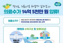 [경기티비종합뉴스] 경기도, 의료사업 체납자 일제조사. 의료수가 14억5천만 원 압류