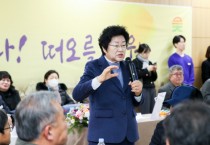 [경기티비종합뉴스] 김경희 이천시장 ,2024년 제1차 호법면지역사회보장협의체 정기회의 개최