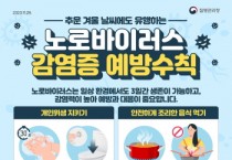 [경기티비종합뉴스] 평택시, 설 명절 대비 비상방역체계 앞당겨 시행