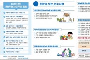 [평택시]  기본형 공익직불금 4월 말까지 신청  -경기티비종합뉴스-