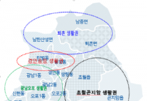 [광주시]   제8기(2023~2026년) 지역 보건 의료계획 수립  -경기티비종합뉴스-