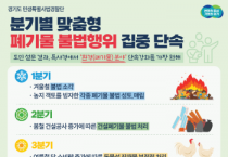 [경기도 특사경]   폐기물 불법행위 분기별로 맞춤형 집중 단속 추진   -경기티비종합뉴스-