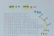 용인특례시 ‘길이배움학교’ 학습자 28명, 전국-경기도 성인문해교육 시화전 입상  -경기티비종합뉴스-