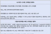 [경기티비종합뉴스] 평택시, 23-24절기 코로나19 예방접종 시작! 인플루엔자와 동시접종 가능