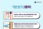 평택시, 최근 코로나19 확진자 3주 연속 증가세, 여름철 실내 환기 당부!   -경기티비종합뉴스-