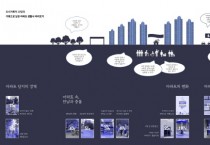 [경기티비종합뉴스]  용인문화재단, 2023 문화도시 용인 '도시기록가-아카이빙 프로젝트 아파트편' 성료