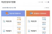 [화성시]  여권민원 대기인 수 홈페이지 조회 서비스 시행   -경기티비종합뉴스-