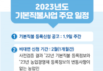 [여주시]   2023년 공익직불금 신청․접수 시작   -경기티비종합뉴스-