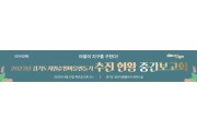 [경기티비종합뉴스]  경기도, 자원순환마을 만들기로 도민 삶의 질 높여…올해 13개 마을 참여