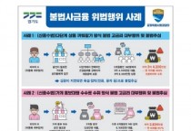 [경기도]  경기도 특사경, 불법 대출로 서민 울린 미등록 대부업자 8명 적발  -경기티비종합뉴스-