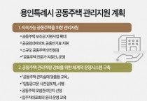 [경기티비종합뉴스] 용인특례시 민선8기, 아파트 개·보수 보조금 확대 등 2024년 공동주택 관리지원 종합계획 수립