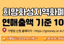 [경기티비종합뉴스] 화성시, 8월부터 희망화성지역화폐 가맹점 연 매출 제한  12억 원으로 상향