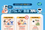 [경기티비종합뉴스] 경기도, 노인돌봄 정책에 인공지능 적극 도입. ‘경기노인 AI+돌봄 계획’ 발표