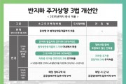 [경기티비종합뉴스] 경기도, “반지하 거주민 주거상향 위해 3법 개정해야” 경기도 주최 국회 토론회서 한 목소리