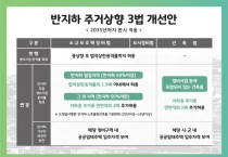 [경기티비종합뉴스] 경기도, “반지하 거주민 주거상향 위해 3법 개정해야” 경기도 주최 국회 토론회서 한 목소리