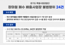 [경기티비종합뉴스] 도 특사경, 장마철 폐수 배출사업장 불법행위 24건 적발