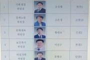 [경기티비종합뉴스] 경기도의회 더불어민주당  후반기 상임위원장단 인선 마무리