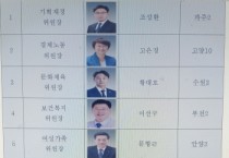 [경기티비종합뉴스] 경기도의회 더불어민주당  후반기 상임위원장단 인선 마무리