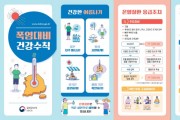 [경기티비종합뉴스] 화성시,건강취약계층 폭염 대비 건강관리 강화
