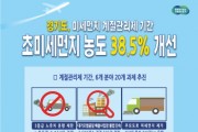 [경기티비종합뉴스] 경기도, 강화된 미세먼지 계절관리제로 초미세먼지 농도 38.5% 개선