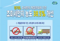 [경기티비종합뉴스] 경기도, 강화된 미세먼지 계절관리제로 초미세먼지 농도 38.5% 개선