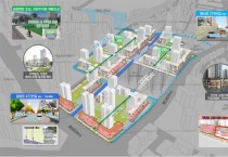 [경기티비종합뉴스] 경기도, 고양시 행신동 소규모주택정비 관리계획 승인. 1천743세대 공급