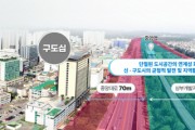 [경기티비종합뉴스] 안산시, 지상 5.12㎞ 지하화 출사표… 축구장 100여 개 면적 개발