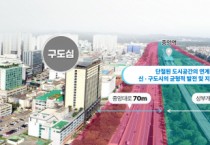 [경기티비종합뉴스] 안산시, 지상 5.12㎞ 지하화 출사표… 축구장 100여 개 면적 개발