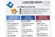 [경기티비종합뉴스] 여주시, 소상공인시장진흥공단 소상공인-자영업자 종합대책 추진