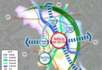 [경기티비종합뉴스]경기도, 2035년 여주 도시기본계획 승인…인구 13만 2천 명 목표