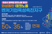 [경기티비종합뉴스] 화성산업진흥원, 벤처촉진지구 지정으로 창업 지원 강화